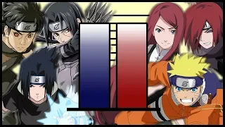 Uzumaki Clan vs Uchiha Clan | Ninja World |