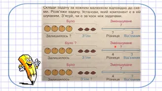 Задачі на знаходження невідомого зменшуваного. 21.05