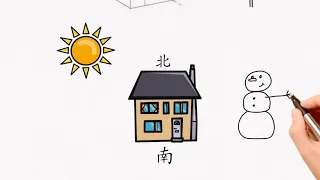 图解房屋风水， 简单易懂 ｜ 教你如何看房屋朝向 | 好的风水房屋是什么样的？风水改运 Feng shui house tips
