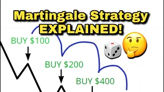 The Martingale Strategy EXPLAINED For Traders! Is It Helpful At All?🤔 #shorts