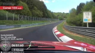 Alfa Romeo GT Junior - around the Nurburgring