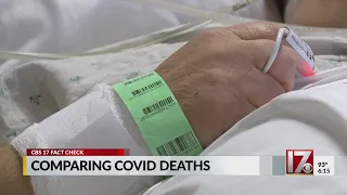 Fact-check: Were there really fewer COVID-19 deaths in NC in all of July than on a single day in Jan