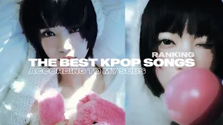 ranking my subscribers favorite kpop songs