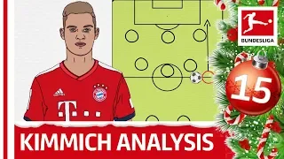 Joshua Kimmich Tactical Profile - Powered By Tifo Football - Bundesliga 2018 Advent Calendar 15