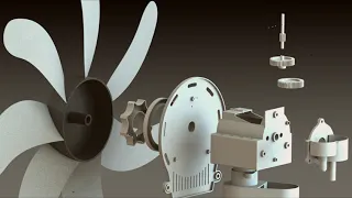 Electrical Fan Animation - Mô Phỏng Hoạt Động Và Cấu Tạo Của Máy Quạt
