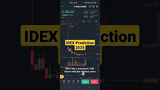 #IDEX #prediction #2025 #coin #usdt #cryptocurrency #blockchain #bitcoin #crash #signal