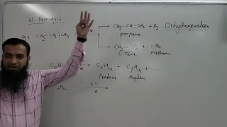 Pyrolysis in Alkanes | Chemical properties of Alkanes Hydrocarbons 11th chemistry | Arshad khan