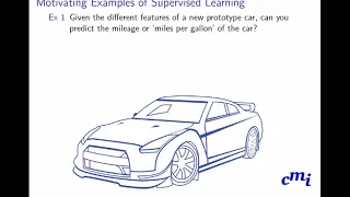 Regression and Classification 1: Introduction