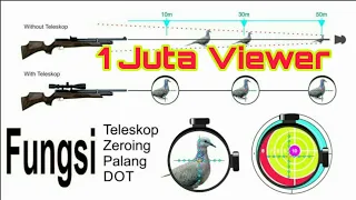 Zeroing teleskop dan fungsi DOT pada teleskop