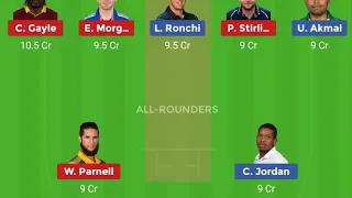 T10 League Kerala vs Punjab Dream11 Team