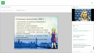 Англійська мова. 1 клас. Особливості викладання англійської мови у молодшій школі