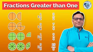 10 Illustrate Improper Fraction using Figures