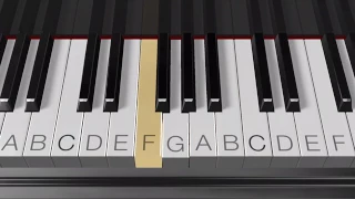 How to play Megalovania (very easy)