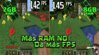 RAM does not increase FPS in Minecraft