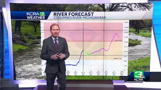 Northern California Storm Impacts: River Forecast for March 10 at 4 p.m.