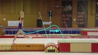 Gymnastics on Floor: Overview of the training on the front handspring - GymneoTV