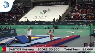 Portugal - 2018 Tumbling Europeans, women's junior team final