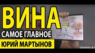 Чувство вины как избавиться Вам от этого | Чувство вины перед мужем | Чувство вины и стыда