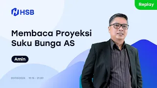 Membaca Proyeksi Suku Bunga AS - Webinar Series 20 Maret 2024