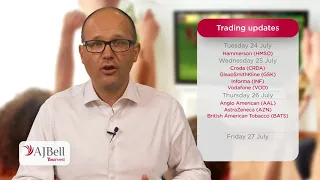 AJ Bell Youinvest Breaking the Mould - ITV first-half trading results