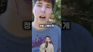 미스터비스트가 눈을 잃을 뻔한 날