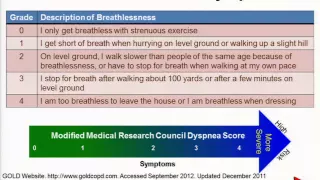 STEP Asthma and COPD: Similarities and Differences