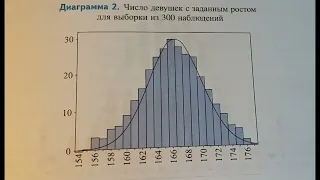 3. Случайная изменчивость.