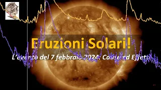 Eruzioni Solari! L’evento del 7 febbraio 2024: Cause ed Effetti