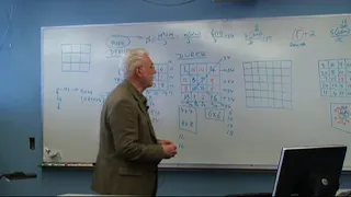 Magic Squares with professor Edward Brumgnach