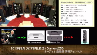フロア型スピーカー比較(3) Wharfedale Diamond250