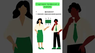 Профессии будущего. Персональный менеджер по финансовому развитию 💼 #shorts