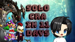 [Reboot] Solo Progression CRA CLEAR