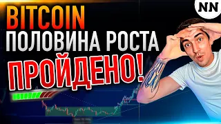 🚀БИТКОИН ОБЗОР | ЗАТИШЬЕ ПЕРЕД БУРЕЙ | BTC, ETH, TOTAL  [Не Наблюдатель]