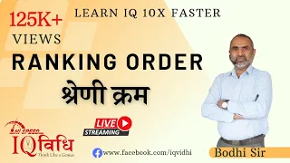 Loksewa IQ | Ranking Order | By Bodhi Sir | IQ Vidhi