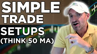 Easiest Trade Setups - Think (50 Day)