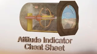 Attitude Indicator Cheat Sheet | Pilot Tutorial