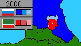 Two chechen wars(1994-2009) animation