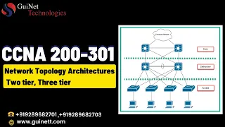 CCNA-200-301- Network Topology Architectures Two tier, Three tier, Spine Leaf WAN, SOHO