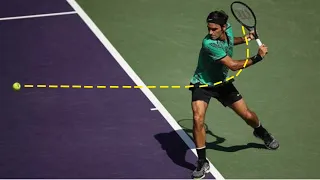 NEO Federer's Backhand Reigned SUPREME at Indian Wells 2017