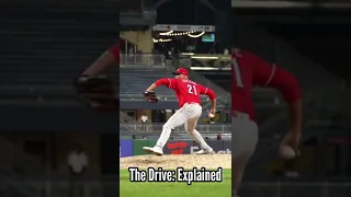 Pitching Mechanics: The Back Leg Drive and Hip Rotation