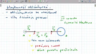 Siły.  Trzecia zasada dynamiki Newtona