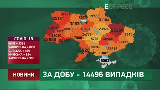 Коронавірус в Україні: статистика за 3 грудня