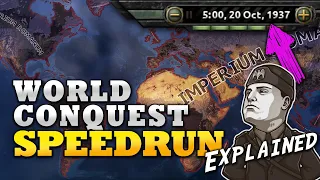 World Conquest in 1937 - Hoi4 Italy Speedrun Explained