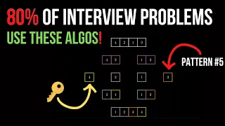 Top 7 Algorithms for Coding Interviews Visualized