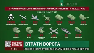 Втрати ворога | 85 день війни в Україні