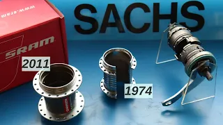 The Sram Automatix Hub shell by contrast to the Sachs Automatic A2110