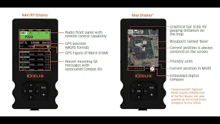 Part 1 - SINCGARS Situational Awareness/Position Reporting Mapping Project