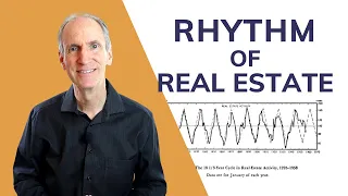 Understanding Economic Cycles (Part III): The 18.6 Year Cycle & Coming CRASH ~ Rhythm of Real Estate