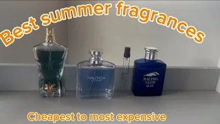 Best summer fragrances cheapest to expensive