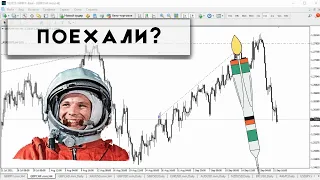 Прогноз форекс на 22 сентября 2021. Торговый робот. Аналитика Forex. Золото|EUR|GBP|AUD|NZD